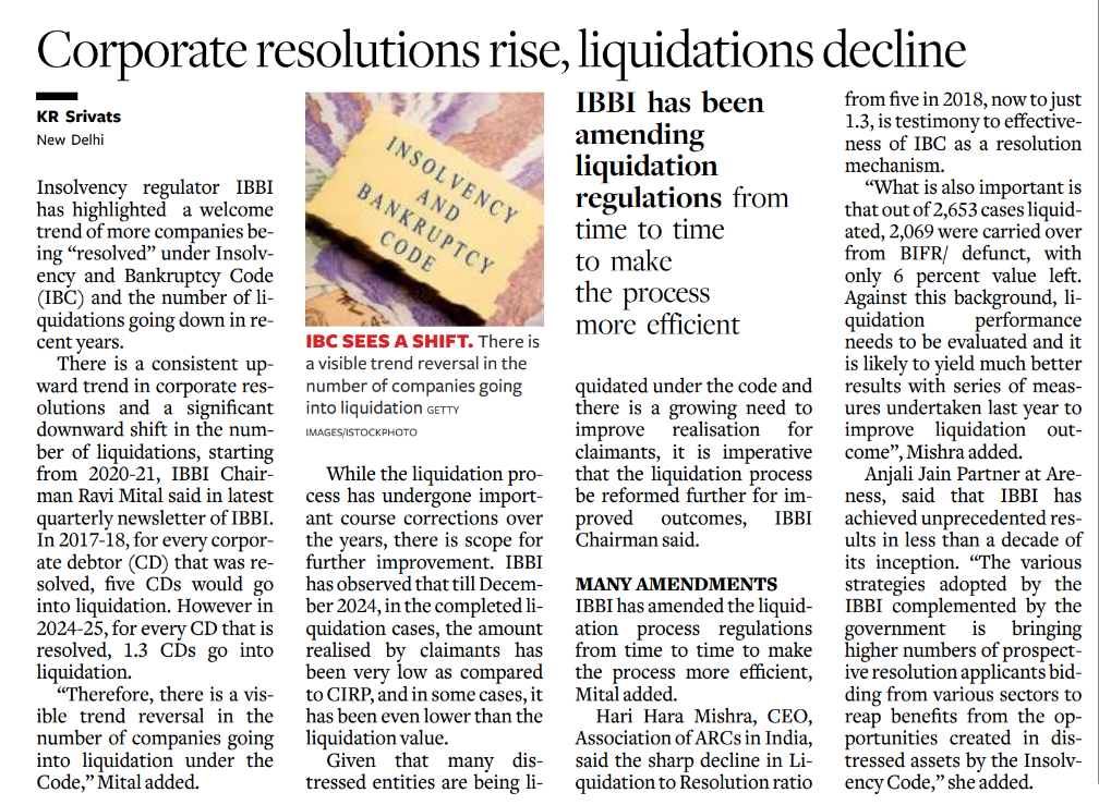 Corporate resolution rise liquidations…
